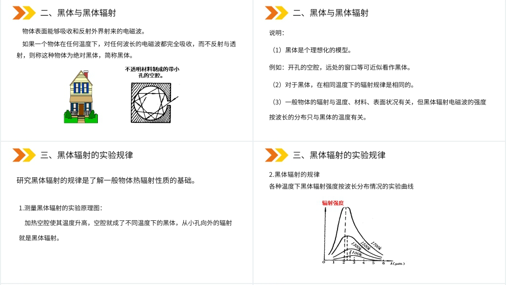 人教版高二物理选修3-5《能量量子化》PPT课件 人教版高二物理选修3-5《能量量子化》PPT课件
