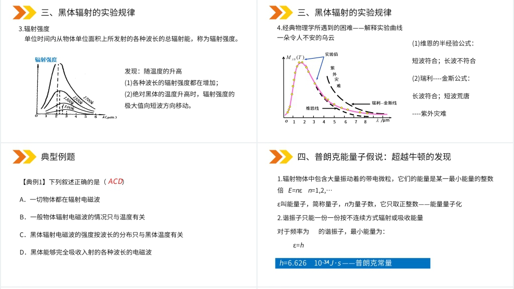 人教版高二物理选修3-5《能量量子化》PPT课件 人教版高二物理选修3-5《能量量子化》PPT课件