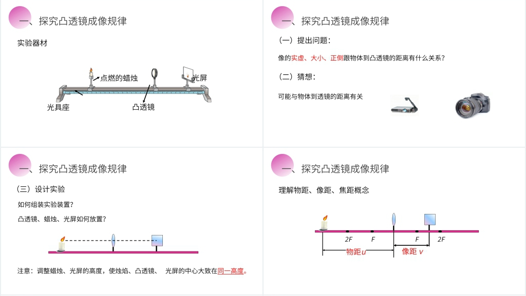 人教版八年级初二物理上册《凸透镜成像的规律》PPT课件 人教版八年级初二物理上册《凸透镜成像的规律》PPT课件