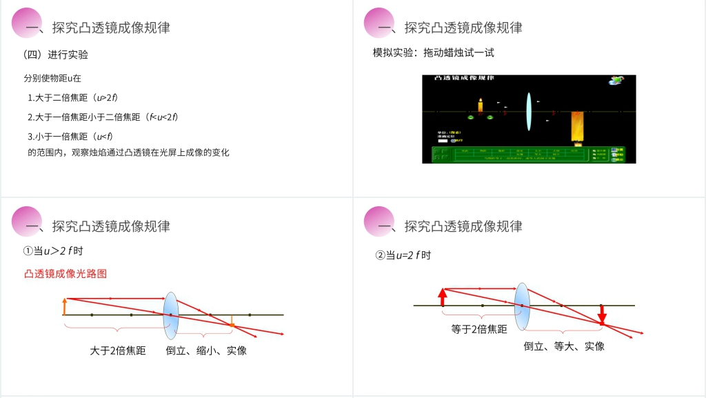 人教版八年级初二物理上册《凸透镜成像的规律》PPT课件 人教版八年级初二物理上册《凸透镜成像的规律》PPT课件