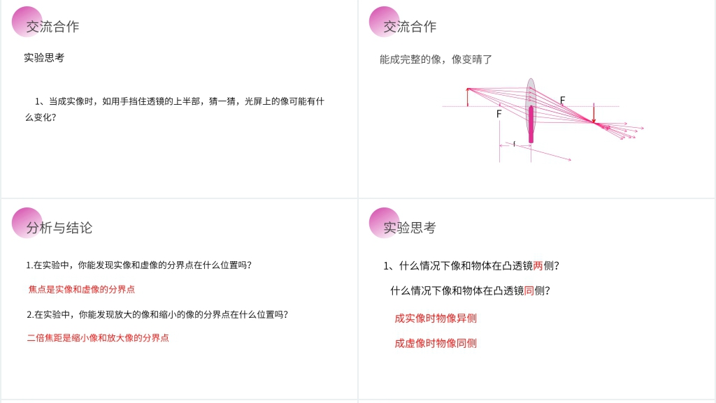 人教版八年级初二物理上册《凸透镜成像的规律》PPT课件 人教版八年级初二物理上册《凸透镜成像的规律》PPT课件