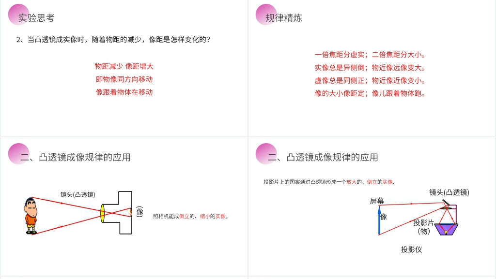 人教版八年级初二物理上册《凸透镜成像的规律》PPT课件 人教版八年级初二物理上册《凸透镜成像的规律》PPT课件