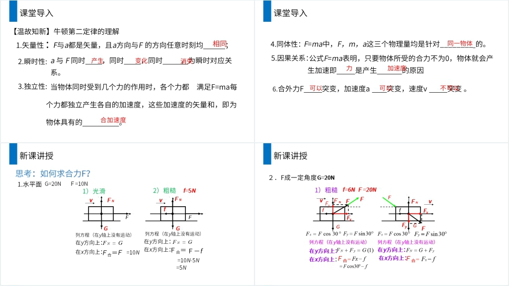 人教版高一物理必修1《用牛顿运动定律解决问题一》PPT课件 人教版高一物理必修1《用牛顿运动定律解决问题一》PPT课件