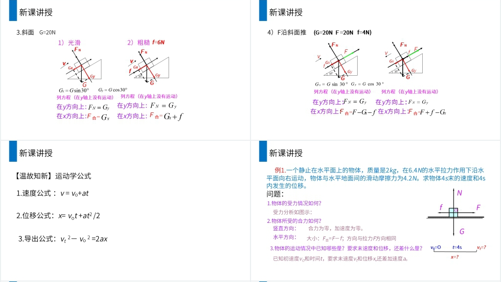 人教版高一物理必修1《用牛顿运动定律解决问题一》PPT课件 人教版高一物理必修1《用牛顿运动定律解决问题一》PPT课件