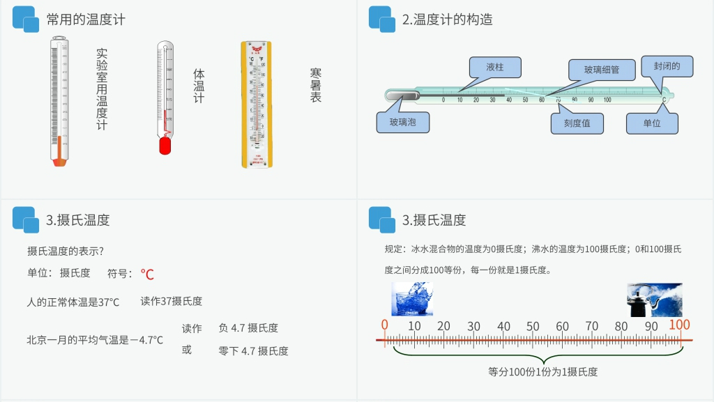 人教版八年级初二物理上册《温度》PPT课件 人教版八年级初二物理上册《温度》PPT课件