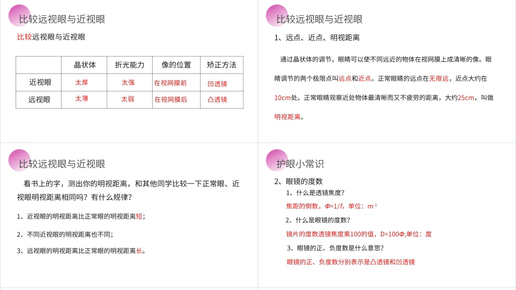 人教版八年级初二物理上册《眼睛和眼镜》PPT课件 人教版八年级初二物理上册《眼睛和眼镜》PPT课件