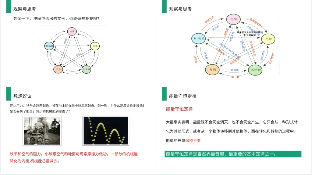 人教版九年级初三物理《能量的转化和守恒》PPT课件 人教版九年级初三物理《能量的转化和守恒》PPT课件