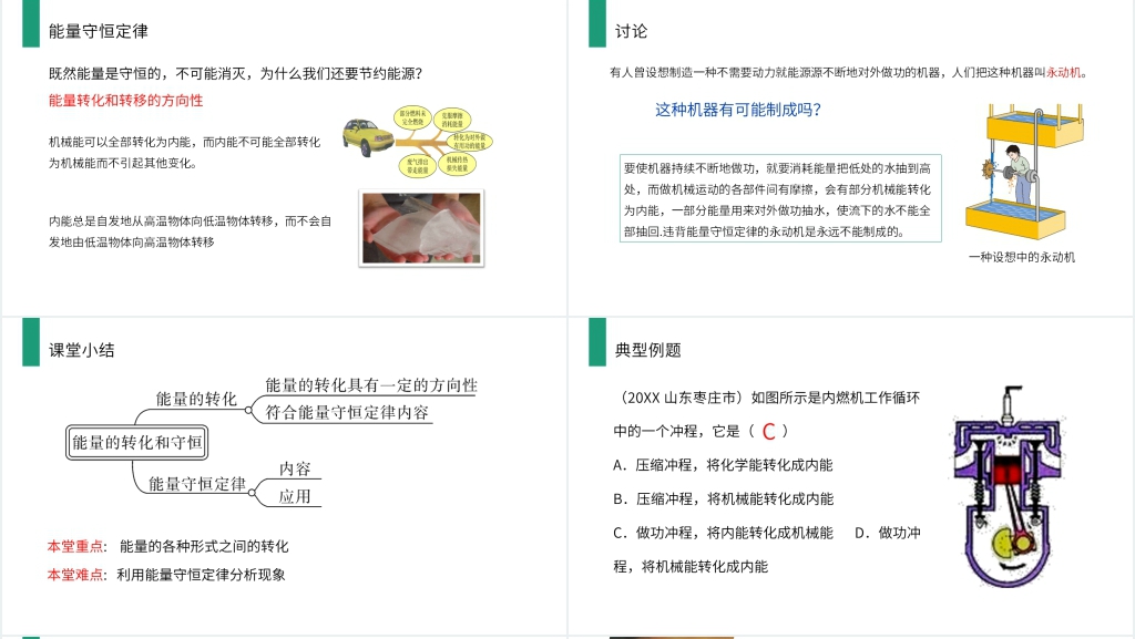 人教版九年级初三物理《能量的转化和守恒》PPT课件 人教版九年级初三物理《能量的转化和守恒》PPT课件