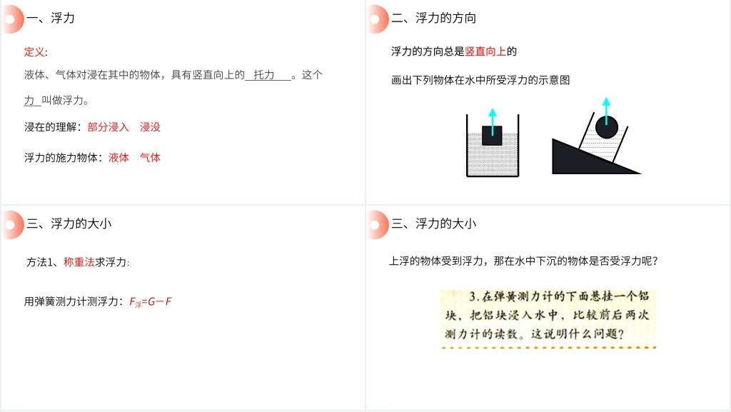 人教版八年级初二物理下册《浮力》PPT课件 人教版八年级初二物理下册《浮力》PPT课件