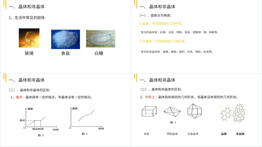 人教版高三物理选修3-3《固体》PPT课件 人教版高三物理选修3-3《固体》PPT课件