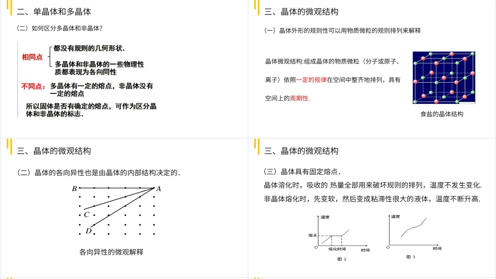 人教版高三物理选修3-3《固体》PPT课件 人教版高三物理选修3-3《固体》PPT课件