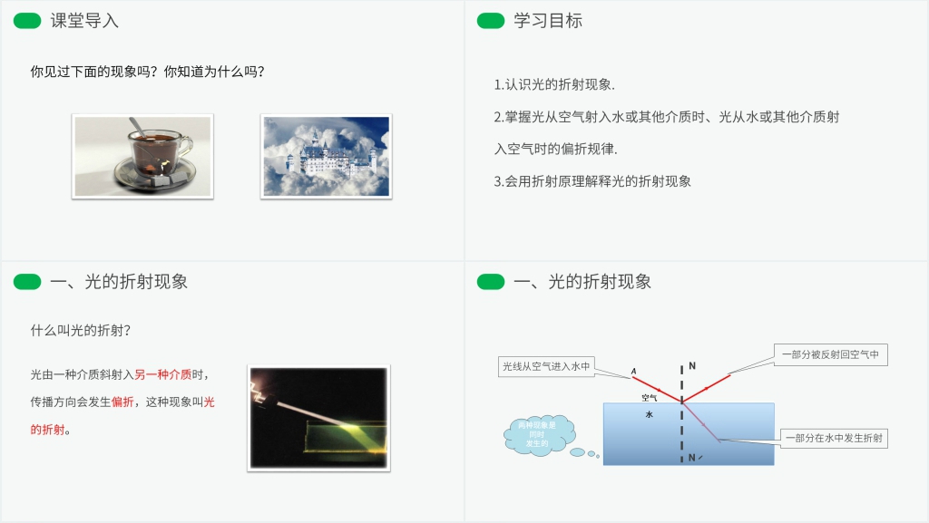 人教版八年级初二物理上册《光的折射》PPT课件 人教版八年级初二物理上册《光的折射》PPT课件