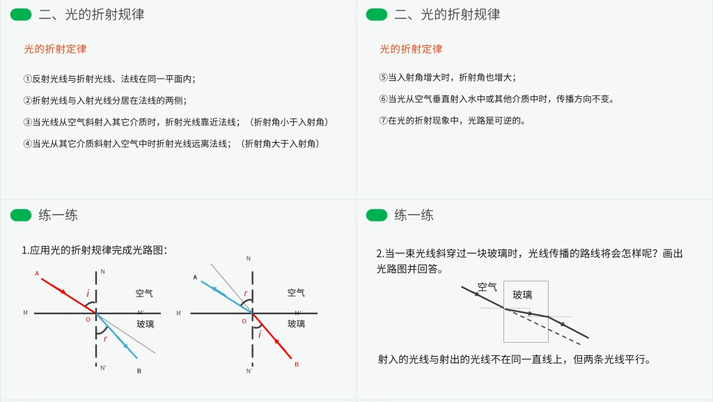 人教版八年级初二物理上册《光的折射》PPT课件 人教版八年级初二物理上册《光的折射》PPT课件