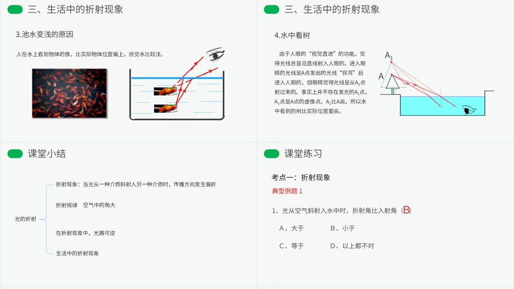 人教版八年级初二物理上册《光的折射》PPT课件 人教版八年级初二物理上册《光的折射》PPT课件
