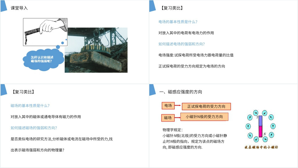高二物理选修3-1《磁感应强度知识点讲解》PPT课件 高二物理选修3-1《磁感应强度知识点讲解》PPT课件