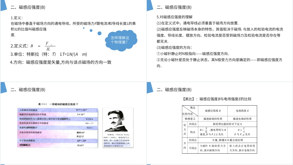 高二物理选修3-1《磁感应强度知识点讲解》PPT课件 高二物理选修3-1《磁感应强度知识点讲解》PPT课件
