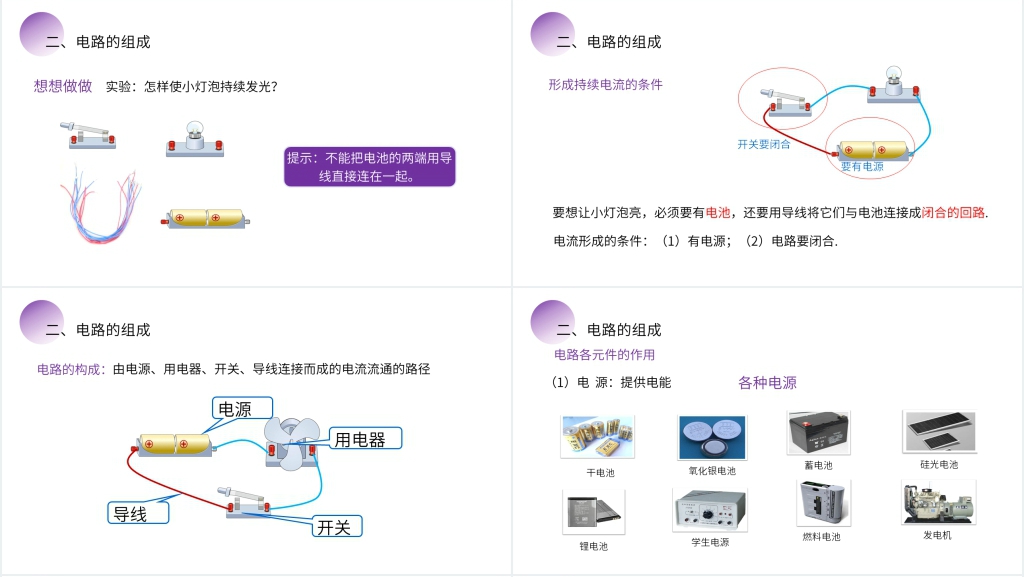人教版九年级初三物理《电流和电路》PPT课件 人教版九年级初三物理《电流和电路》PPT课件