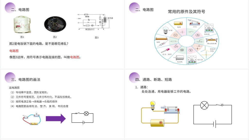 人教版九年级初三物理《电流和电路》PPT课件 人教版九年级初三物理《电流和电路》PPT课件