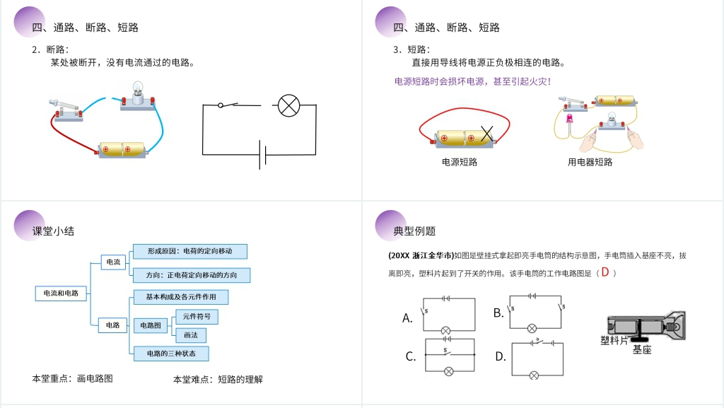 人教版九年级初三物理《电流和电路》PPT课件 人教版九年级初三物理《电流和电路》PPT课件