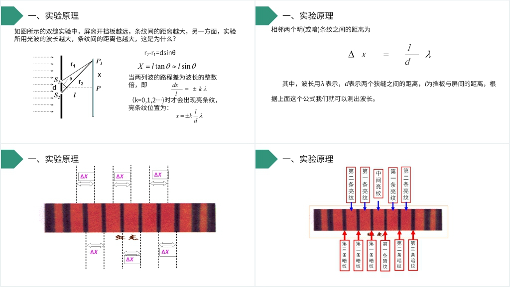 人教版高三物理选修3-4《用双缝干涉测量光的波长》PPT课件 人教版高三物理选修3-4《用双缝干涉测量光的波长》PPT课件