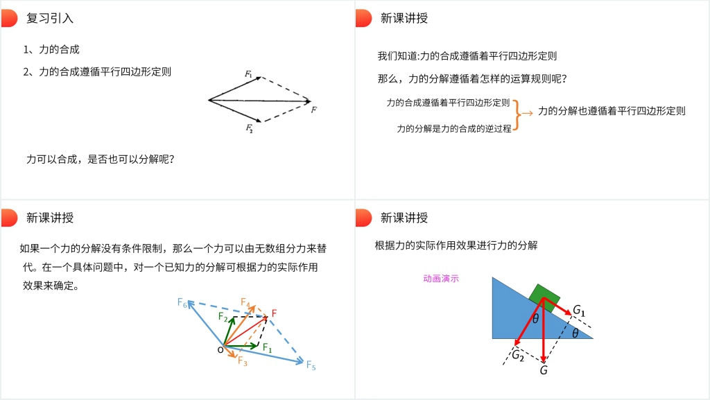 人教版高一物理必修1《力的分解》PPT课件