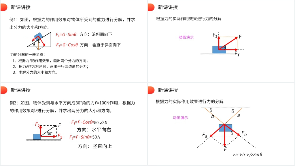 人教版高一物理必修1《力的分解》PPT课件
