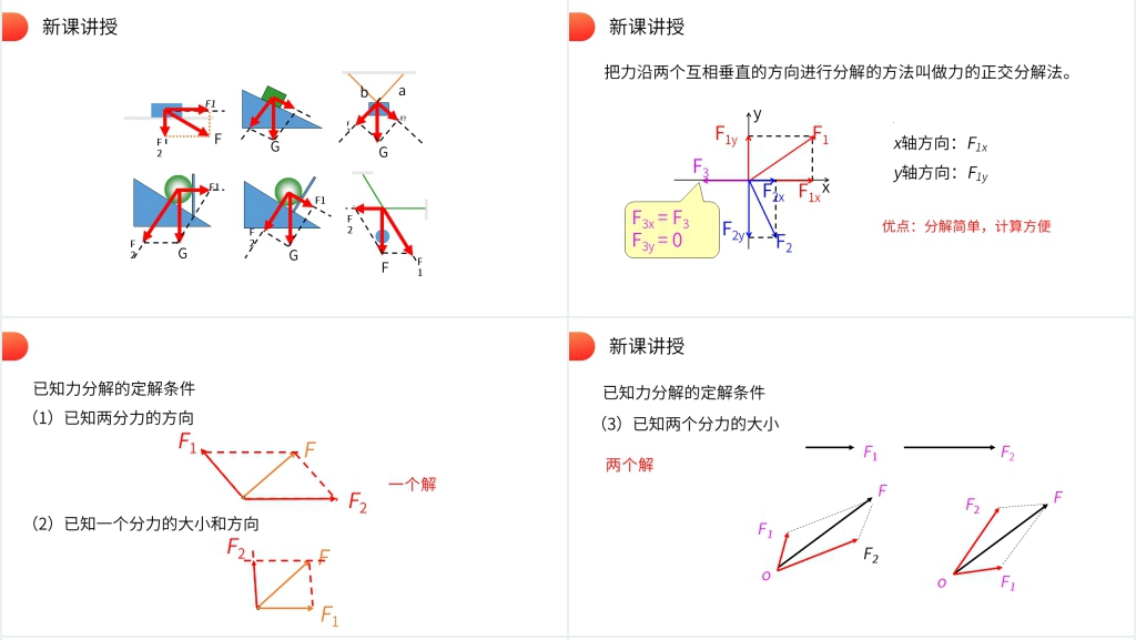 人教版高一物理必修1《力的分解》PPT课件