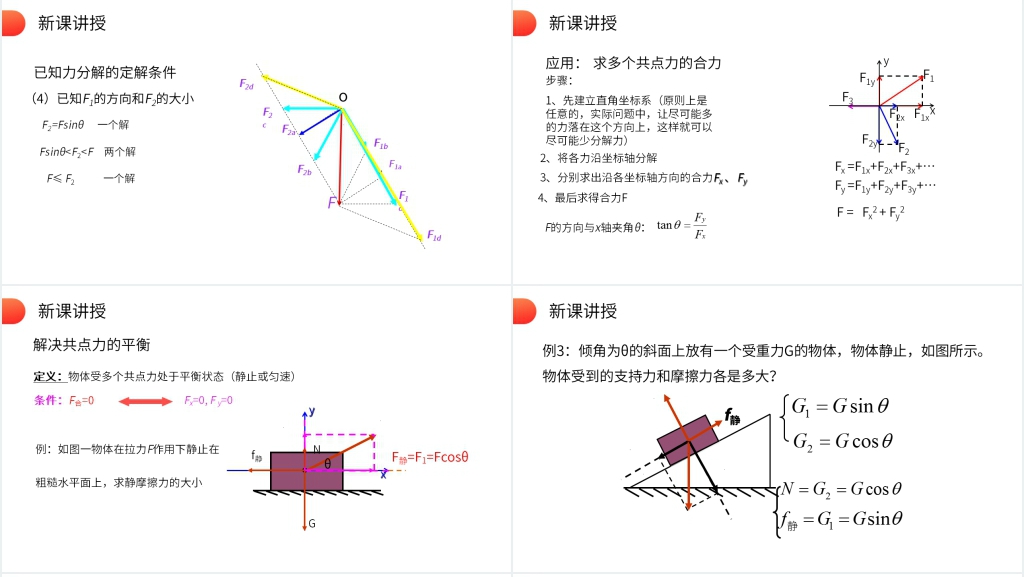 人教版高一物理必修1《力的分解》PPT课件