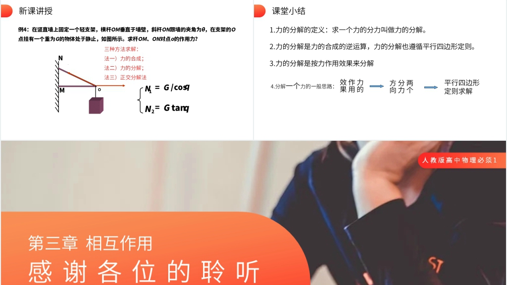 人教版高一物理必修1《力的分解》PPT课件