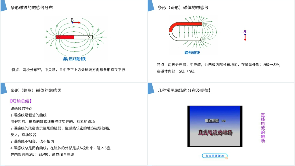 人教版高二物理选修3-1《几种常见的磁场》教案PPT课件 人教版高二物理选修3-1《几种常见的磁场》教案PPT课件