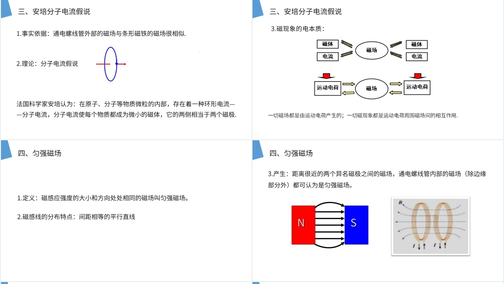 人教版高二物理选修3-1《几种常见的磁场》教案PPT课件 人教版高二物理选修3-1《几种常见的磁场》教案PPT课件