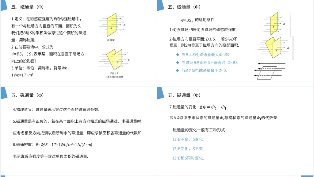 人教版高二物理选修3-1《几种常见的磁场》教案PPT课件 人教版高二物理选修3-1《几种常见的磁场》教案PPT课件