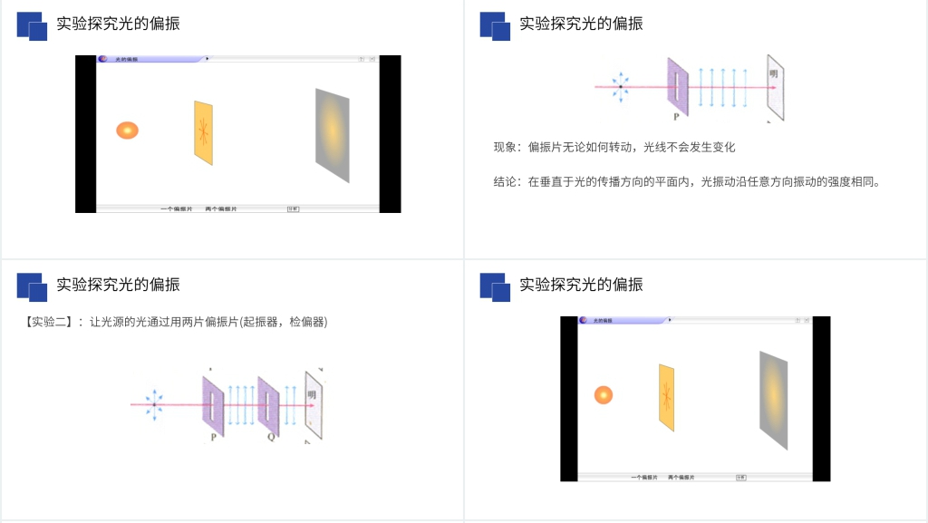 人教版高三物理选修3-4《光的偏振》教案PPT课件 人教版高三物理选修3-4《光的偏振》教案PPT课件