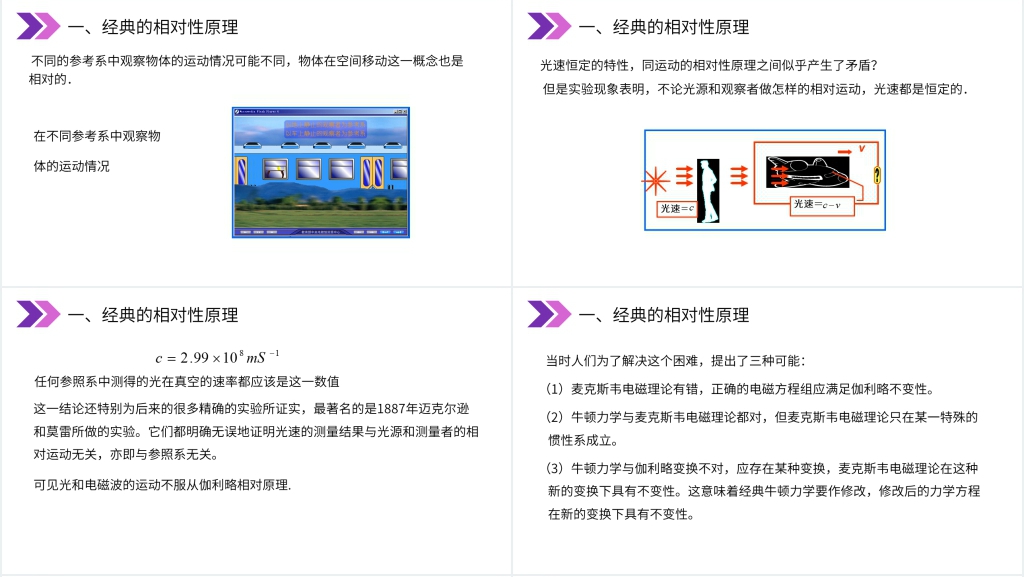 人教版高三物理选修3-4《相对论的诞生、时间和空间的相对性》PPT课件 人教版高三物理选修3-4《相对论的诞生、时间和空间的相对性》PPT课件