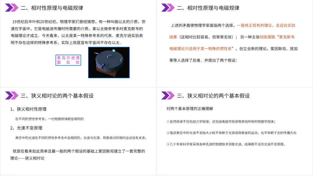 人教版高三物理选修3-4《相对论的诞生、时间和空间的相对性》PPT课件 人教版高三物理选修3-4《相对论的诞生、时间和空间的相对性》PPT课件