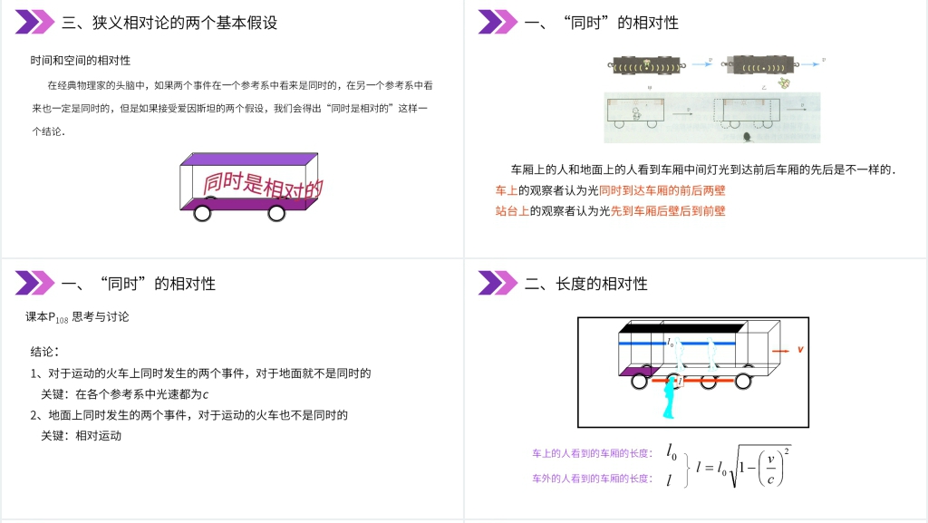 人教版高三物理选修3-4《相对论的诞生、时间和空间的相对性》PPT课件 人教版高三物理选修3-4《相对论的诞生、时间和空间的相对性》PPT课件