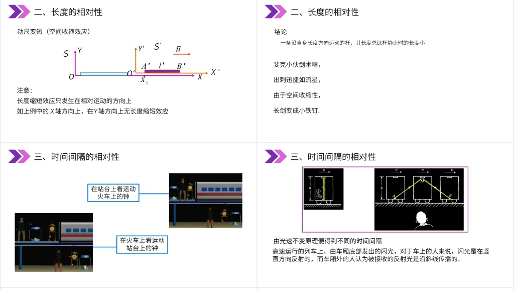 人教版高三物理选修3-4《相对论的诞生、时间和空间的相对性》PPT课件 人教版高三物理选修3-4《相对论的诞生、时间和空间的相对性》PPT课件