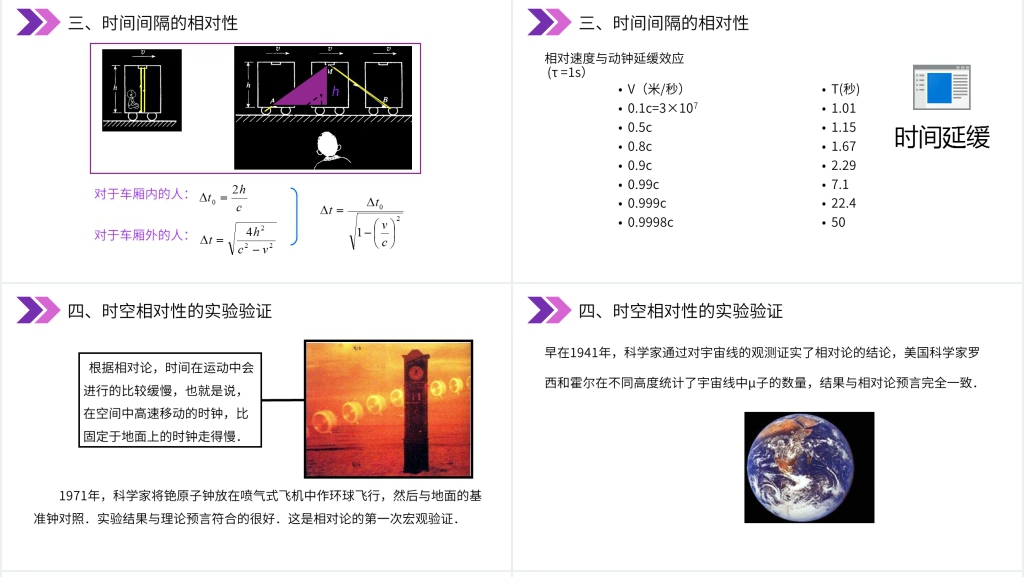 人教版高三物理选修3-4《相对论的诞生、时间和空间的相对性》PPT课件 人教版高三物理选修3-4《相对论的诞生、时间和空间的相对性》PPT课件