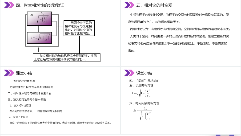 人教版高三物理选修3-4《相对论的诞生、时间和空间的相对性》PPT课件 人教版高三物理选修3-4《相对论的诞生、时间和空间的相对性》PPT课件