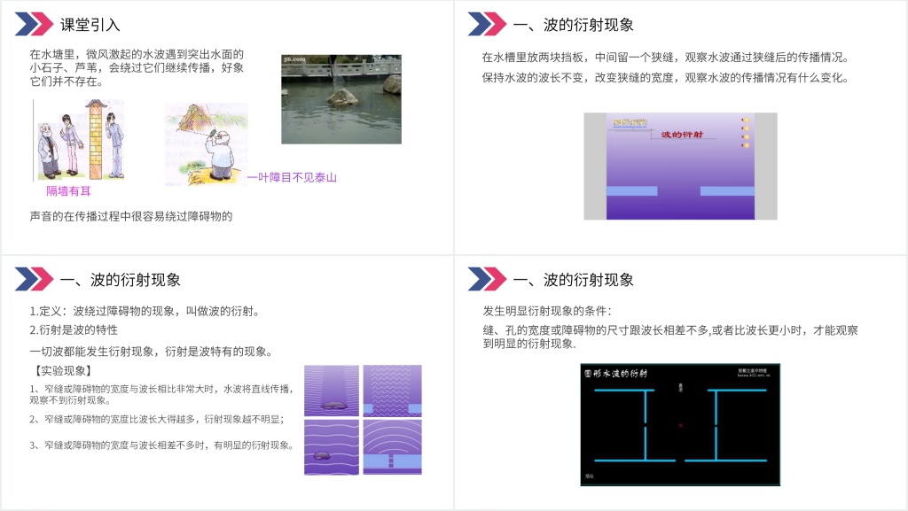 人教版高三物理选修3-4《波的衍射和干涉》教案PPT课件 人教版高三物理选修3-4《波的衍射和干涉》教案PPT课件