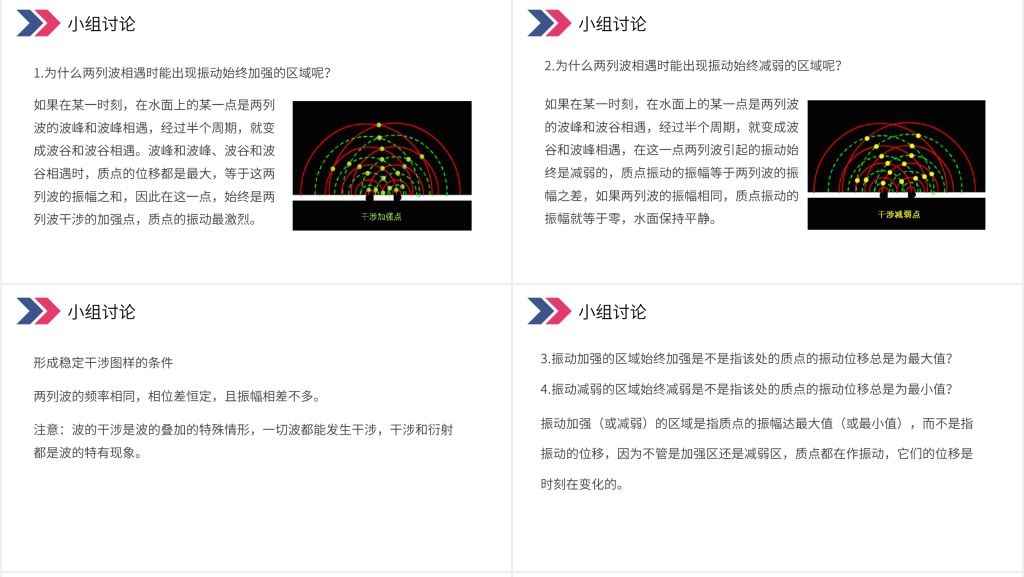人教版高三物理选修3-4《波的衍射和干涉》教案PPT课件 人教版高三物理选修3-4《波的衍射和干涉》教案PPT课件