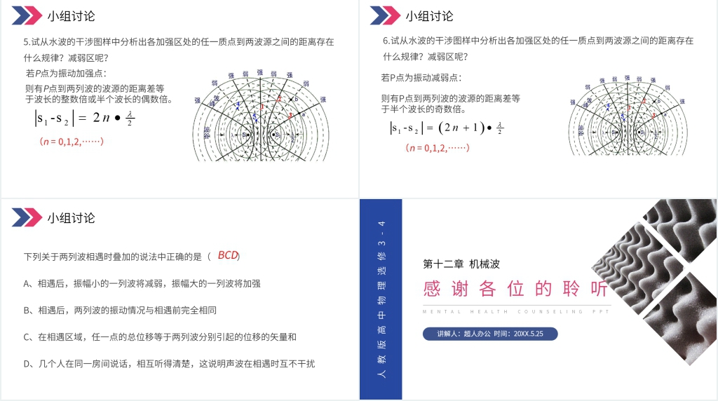 人教版高三物理选修3-4《波的衍射和干涉》教案PPT课件 人教版高三物理选修3-4《波的衍射和干涉》教案PPT课件