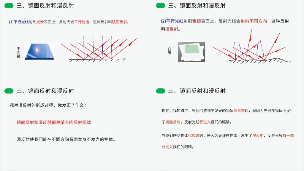 人教版八年级初二物理上册《光的反射》PPT课件 人教版八年级初二物理上册《光的反射》PPT课件