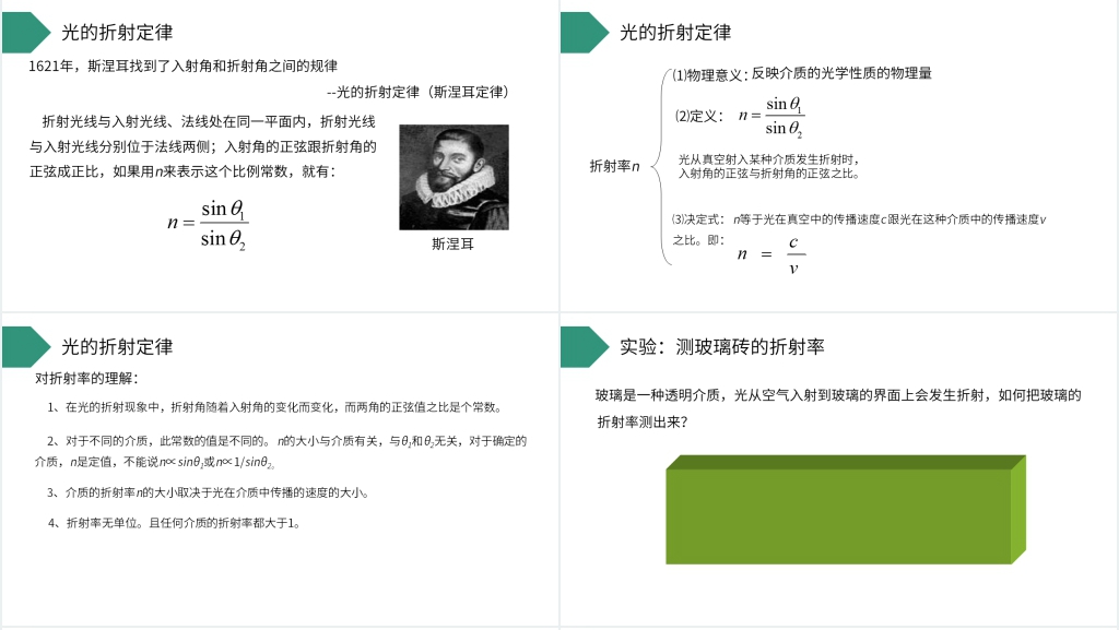 人教版高三物理选修3-4《光的反射和折射》PPT课件 人教版高三物理选修3-4《光的反射和折射》PPT课件