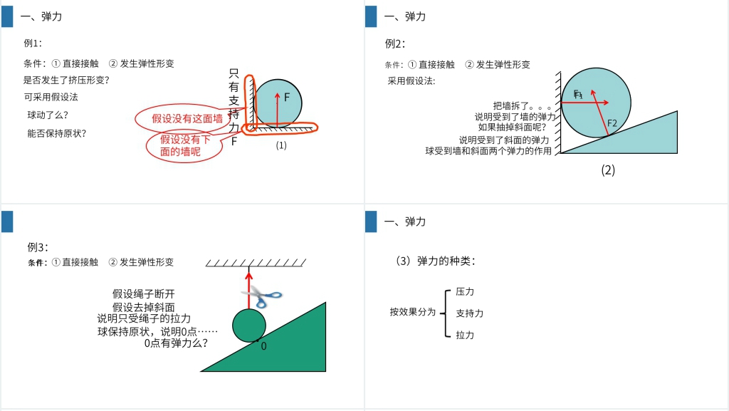 人教版八年级初二物理下册《弹力》PPT课件 人教版八年级初二物理下册《弹力》PPT课件