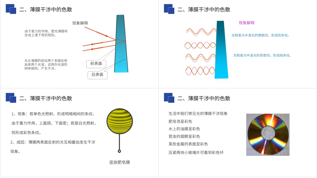 人教版高三物理选修3-4《光的颜色 色散》PPT课件 人教版高三物理选修3-4《光的颜色 色散》PPT课件