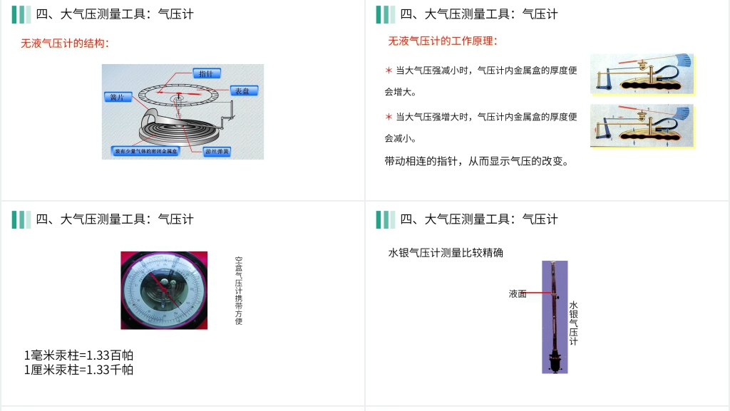 人教版八年级初二物理下册《大气压强》PPT课件 人教版八年级初二物理下册《大气压强》PPT课件