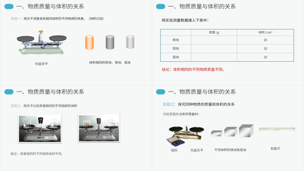 人教版物理八年级初二上册《密度》PPT课件 人教版物理八年级初二上册《密度》PPT课件