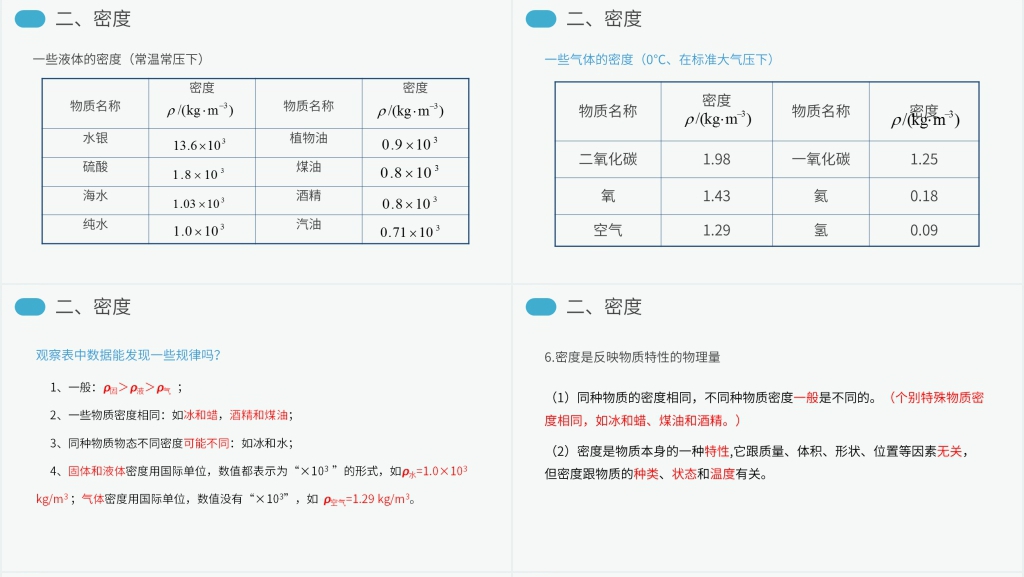 人教版物理八年级初二上册《密度》PPT课件 人教版物理八年级初二上册《密度》PPT课件