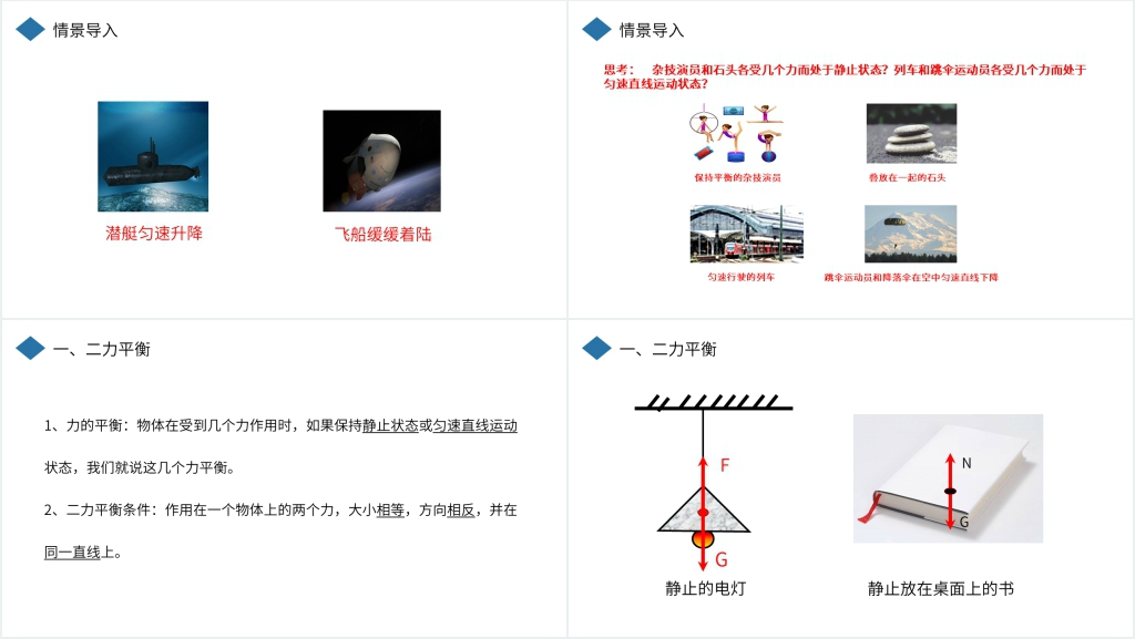 人教版八年级初二物理下册《二力平衡》PPT课件 人教版八年级初二物理下册《二力平衡》PPT课件